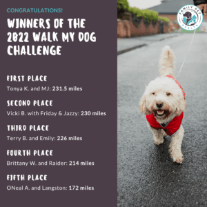 Winners of the 2022 Walk My Dog Challenge